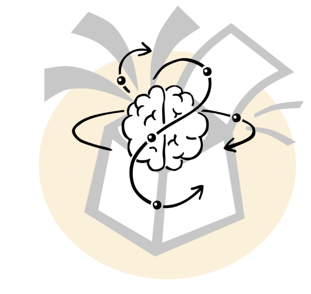 The Surprising Power of LS Book — Liberating Structures